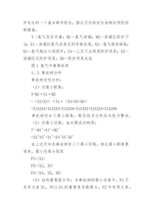 化学工程与工艺专业论文最新精编.docx