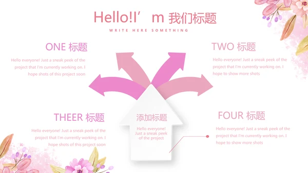 粉色小清新唯美美容护肤宣传动态PPT