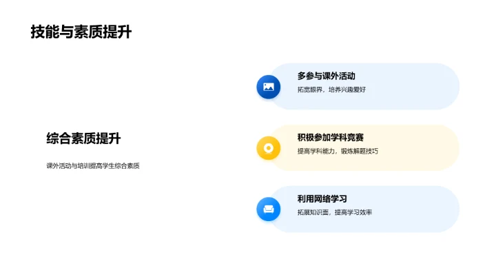 初三中考备战指南PPT模板