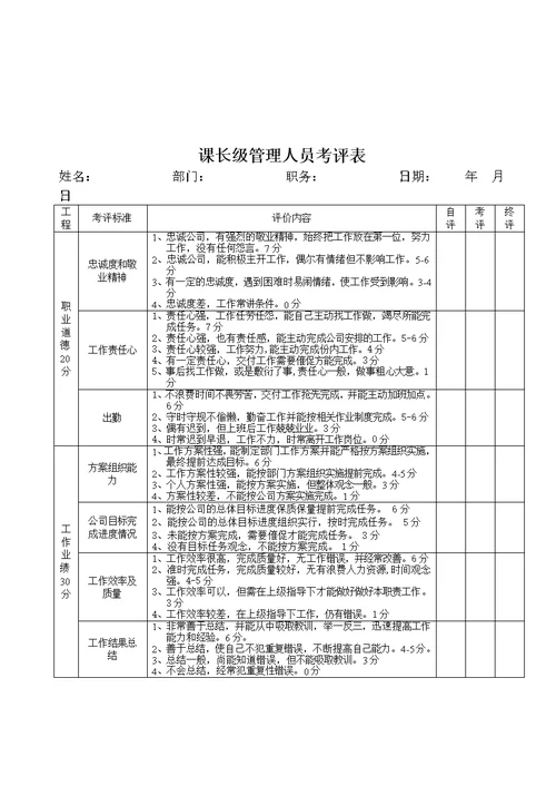 管理人员考评表