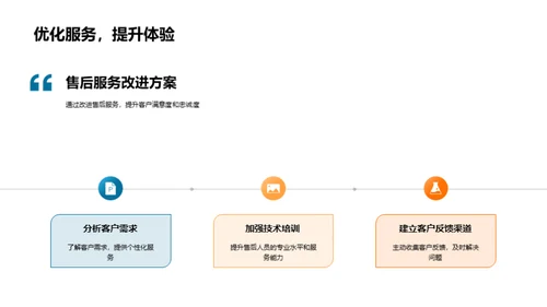 双十二销售策略解析