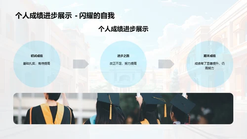 五年级学习与成长