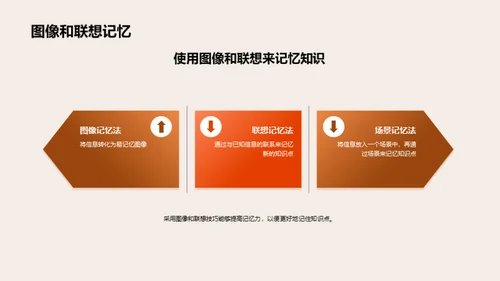科技风教育培训教育活动PPT模板