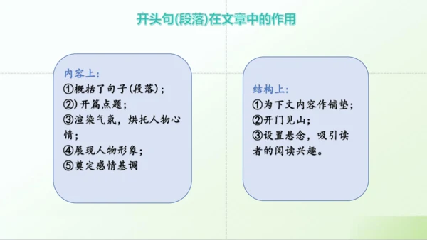 第14课 《回忆我的母亲》课件