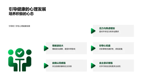 初二学生心理引导PPT模板