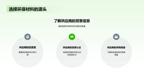 绿色扁平简约环保家具材料PPT模板