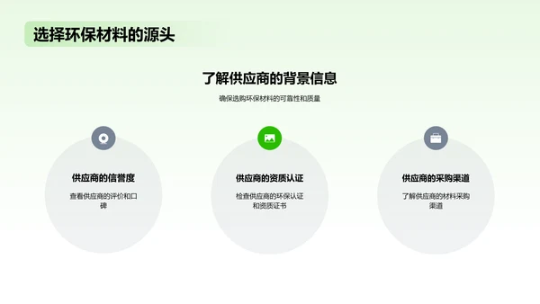 绿色扁平简约环保家具材料PPT模板