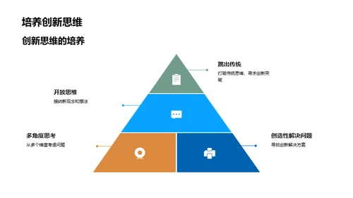 房产营销互联网化