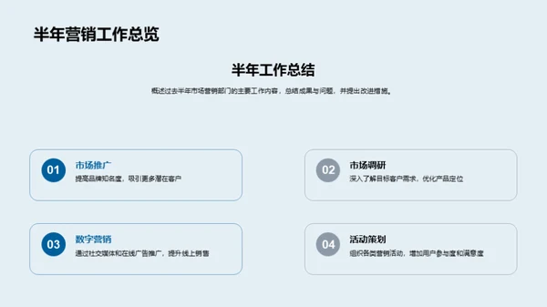 营销部门半年回顾