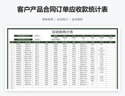 客户产品合同订单应收款统计表