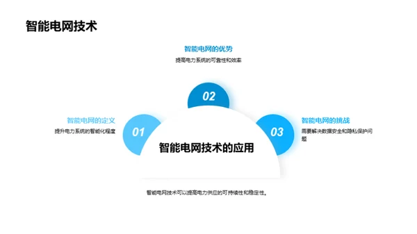 电力革命：挑战与机遇