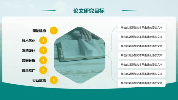 绿色简约风毕业论文答辩设计开题报告PPT模板