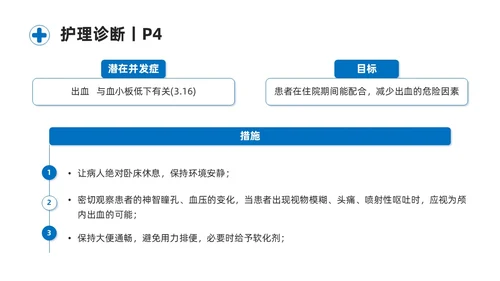 蓝色商务简约骨髓抑制的护理查房培训课件模板