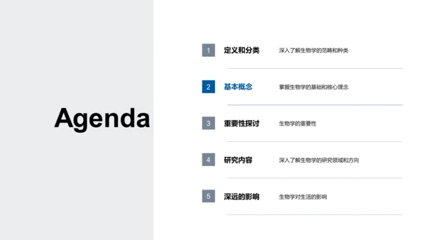 深度解析生物学PPT模板