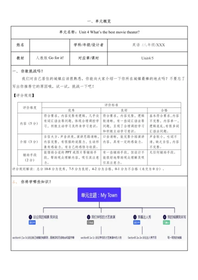 Unit 4 What’s the best movie theater.大单元整体教学分析+学历案