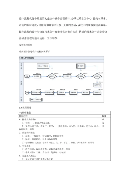 快件操作的流程.docx