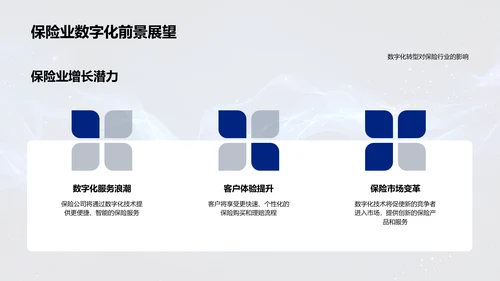 保险业数字化转型报告