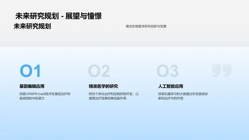 生物医学述职报告PPT模板