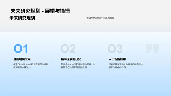 生物医学述职报告PPT模板