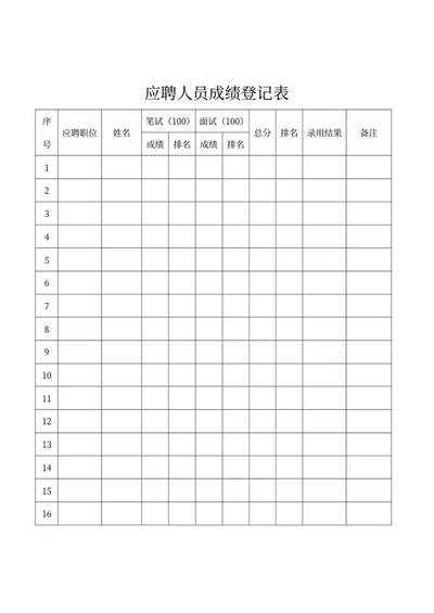 员工应聘成绩登记表word模板