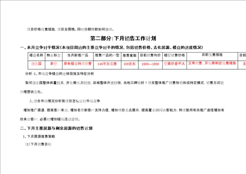 房地产营销报