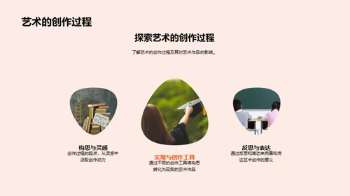 感悟艺术之美