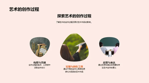 感悟艺术之美