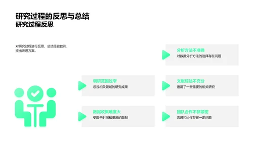 答辩报告概述PPT模板