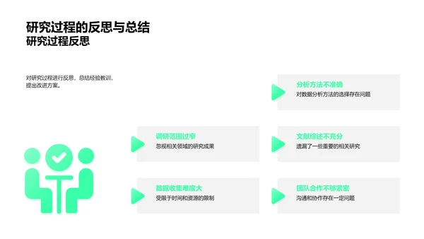 答辩报告概述PPT模板