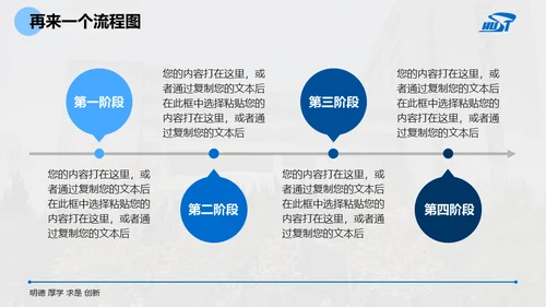 大学毕业课题论文开题答辩通用PPT模板
