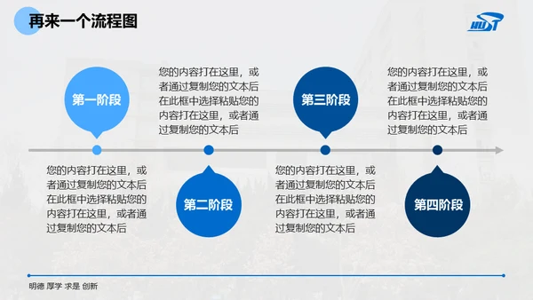 大学毕业课题论文开题答辩通用PPT模板