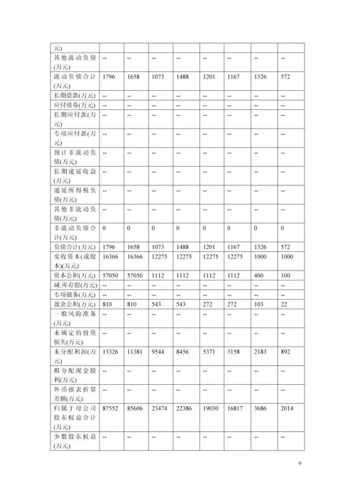 掌趣科技股份有限公司财务分析报告.docx