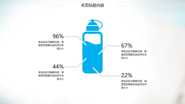 国外专家医学医疗行业ppt动态模板