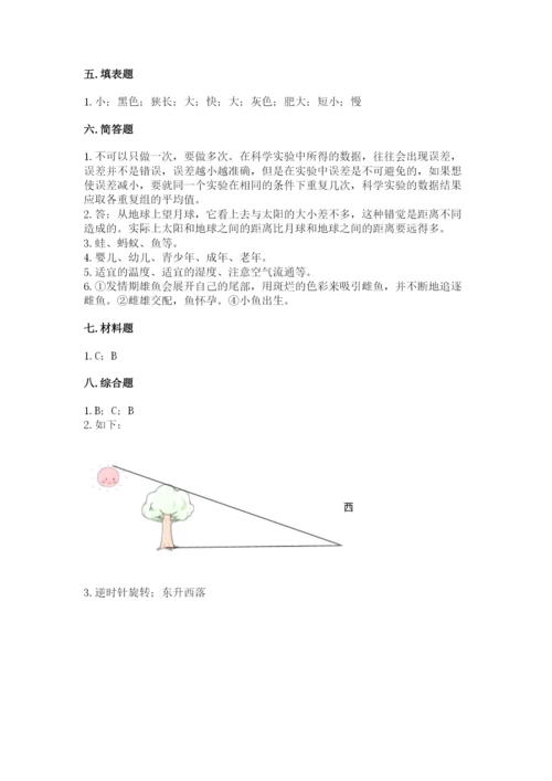 教科版科学三年级下册 期末测试卷含答案【培优b卷】.docx