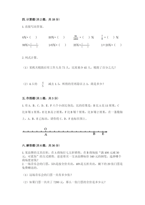 东川区六年级下册数学期末测试卷含精品答案.docx