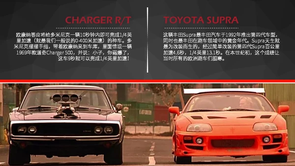 赛车手《速度与激情》电影主题通用PPT模板