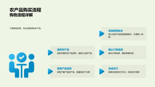 绿色农品节日盛宴