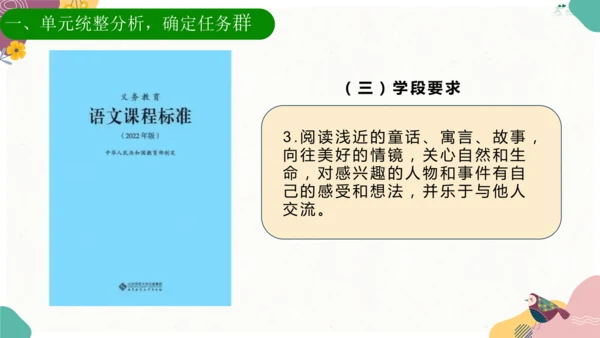 13《寒号鸟》公开课说课课件
