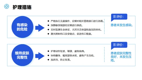 医疗护理个案汇报通用PPT模板