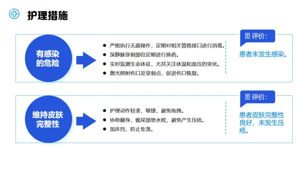 医疗护理个案汇报通用PPT模板