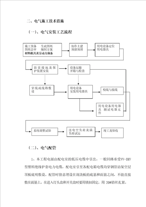 安装施工方案与技术措施