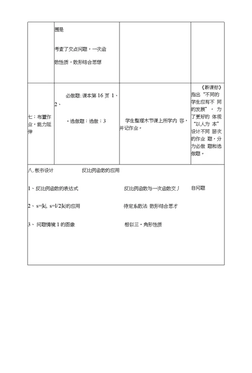 山东省龙口市兰高镇兰高学校九年级上学期数学教案：第一章反比例函数应用