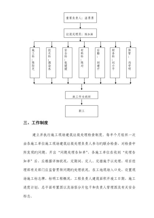 建筑垃圾处理方案.docx