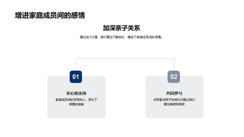 宝贝的成长印记