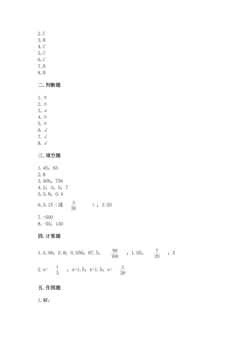 人教版六年级下册数学期末卷附完整答案（精选题）.docx