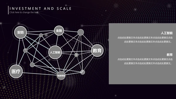 未来科技人工智能发展报告通用PPT模版