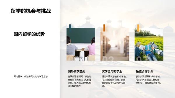 追梦路上，实践成长