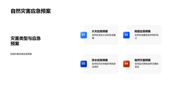 安全教育新生讲座PPT模板