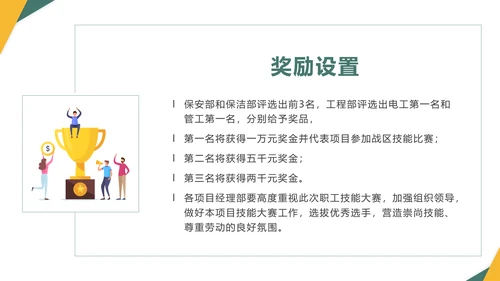 绿色员工技能比赛方案通用PPT模板