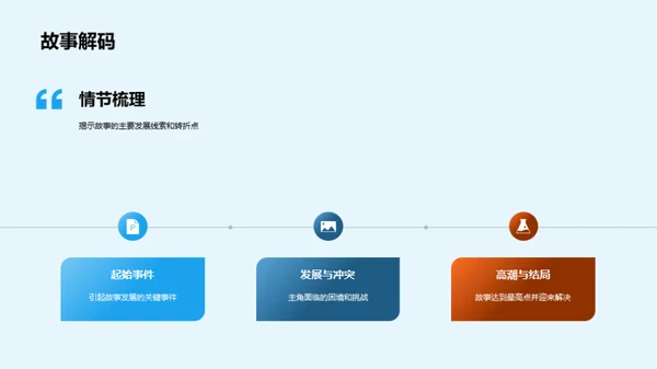 名著解读深度探索